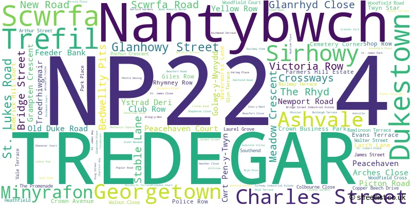 A word cloud for the NP22 4 postcode